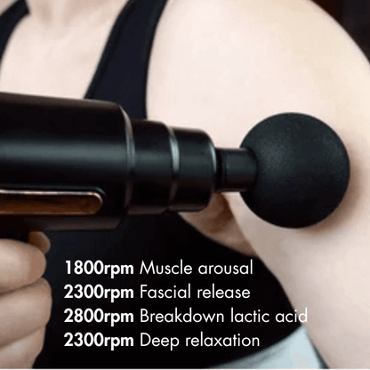 Elite Recovery™ Massage Gun