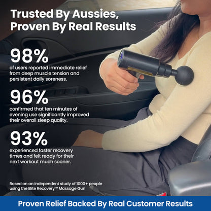 Elite Recovery™ Massage Gun